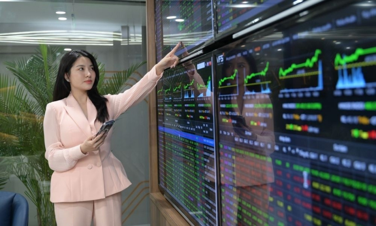 VN-Index hồi phục