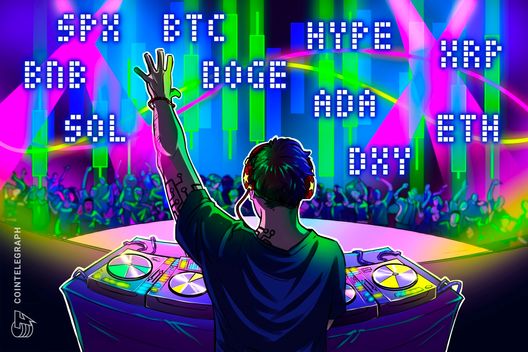 phân tích giá Bitcoin