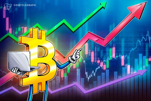 Lượng Bitcoin trên sàn giao dịch