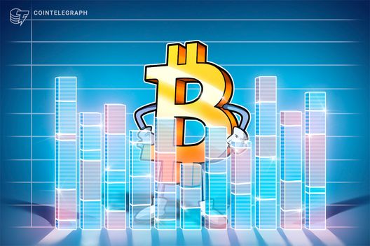 giá Bitcoin tuần này