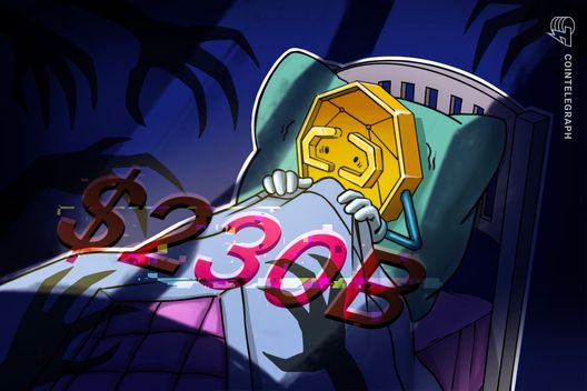 Thị trường tiền điện tử