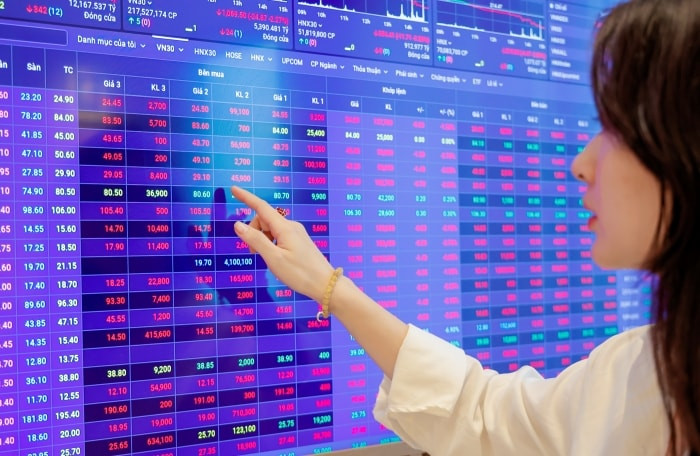 nhận định chứng khoán