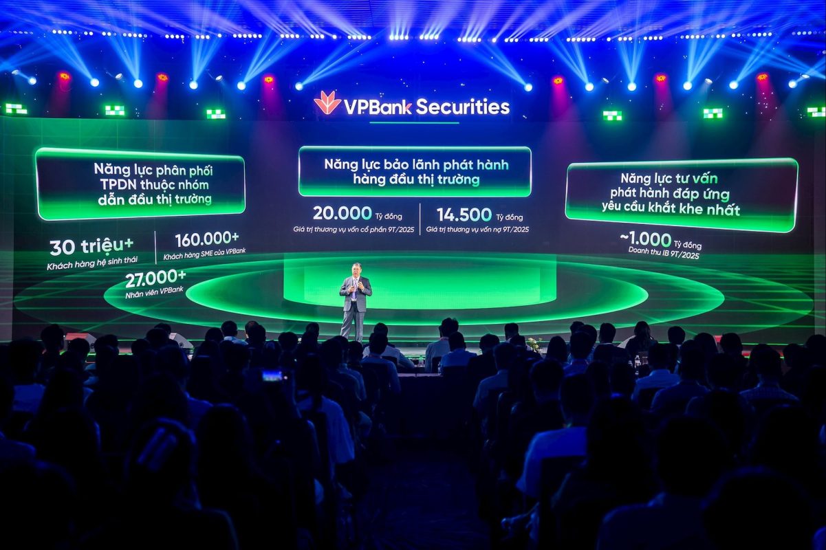 thị phần trái phiếu doanh nghiệp