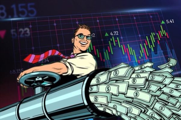 danh mục tự doanh VIX