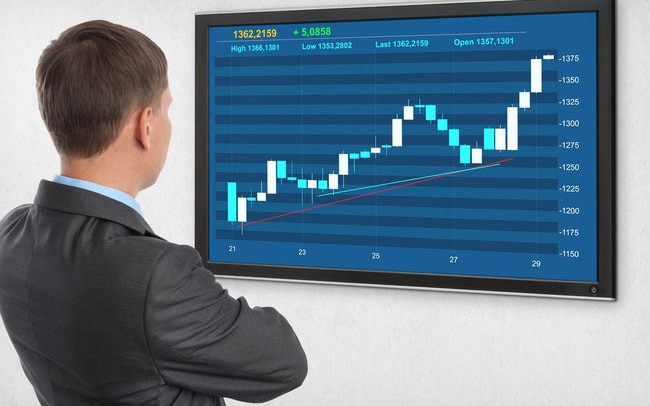 VN-Index 1.750 điểm