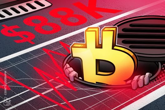 hạn chót quyền chọn Bitcoin