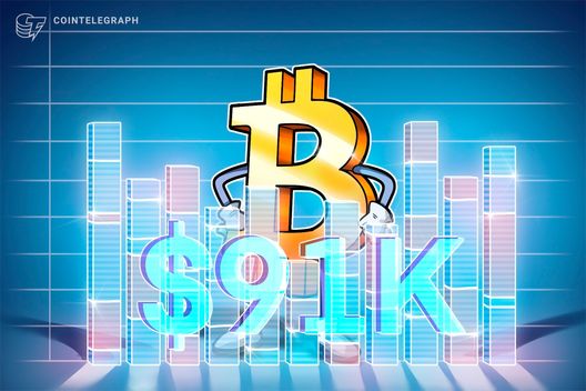 Dự đoán giá Bitcoin