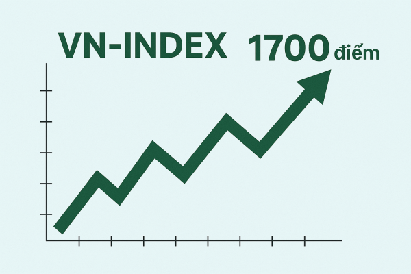 nhận định chứng khoán