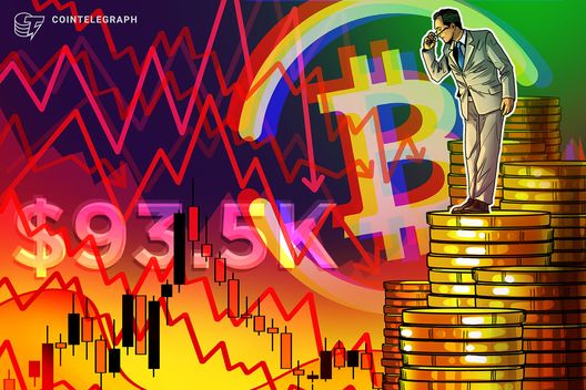 Giá Bitcoin và Fed